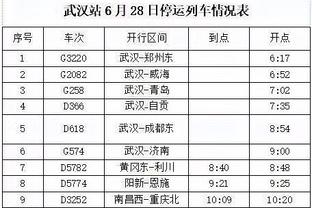 暂时的？BIG6排名：除切尔西外，魔枪城军刺全部进英超前六❗